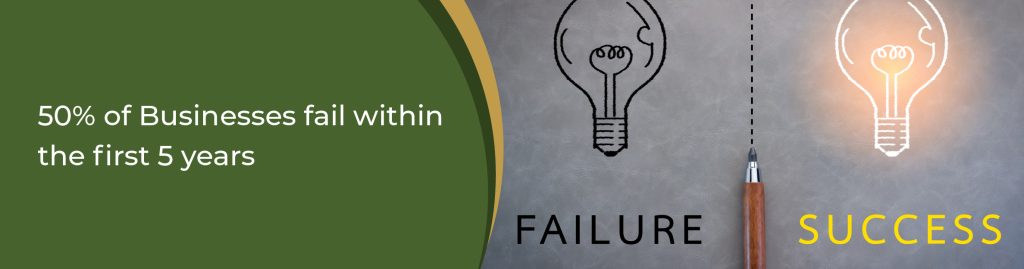 50% of businesses fail